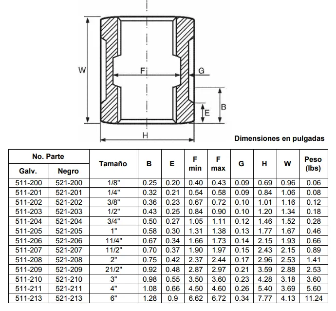 COPLE GALVANIZADO ROSCADO.webp