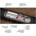 MANGUERA PARA RIEGO AUTO COMPENSADA 2.0LPH@50CM CAL-35MIL 16MM R-300MTS