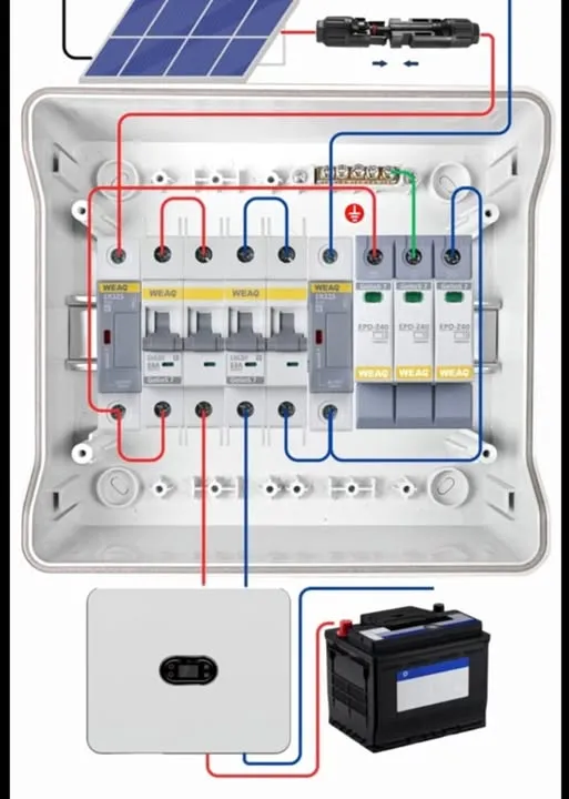 CAJA DE PROTECCIONES PARA 2 CADENAS SOLAR 10KW